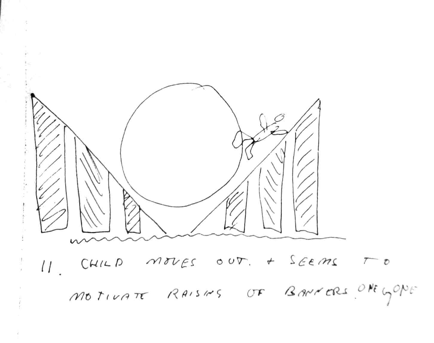 Handspan Theatre Victoria's 150 celebrations line drawing of circle between angled flags with small figure climbing flagpole on right